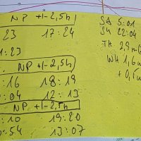 Seekajaktraining Spiekeroog